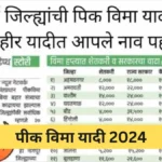 या 14 जिल्ह्यातील शेतकऱ्यांच्या खात्यात  28 एप्रिल पर्यंत पीक विमा जमा होणार, यादीत नाव पहा