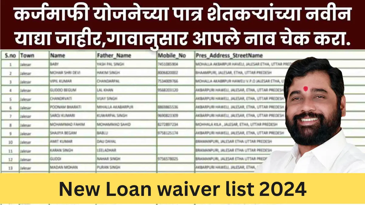 New Loan waiver list 2024 : या शेतकऱ्यांना मिळणार डबल कर्जमाफी ! यादीत नाव पहा.